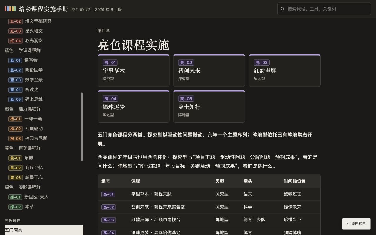 教师实施手册 · 网站化