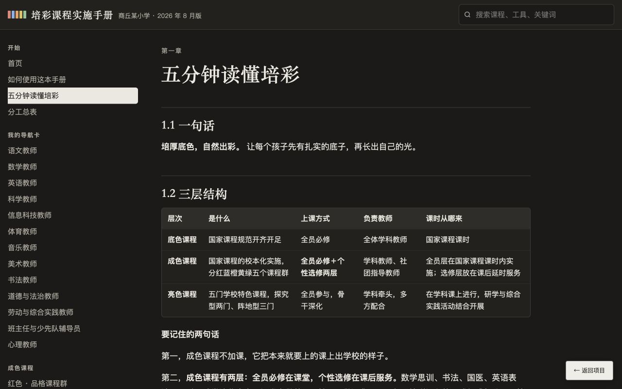 体系说明 · 五分钟读懂培彩