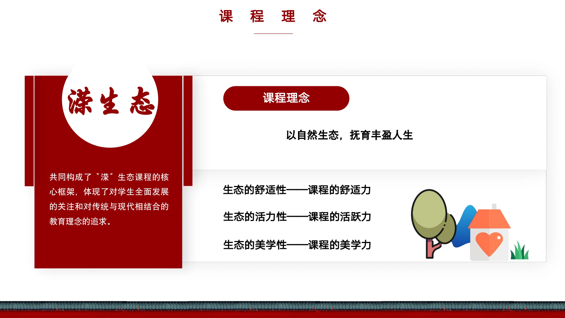 课程理念 · 生态的三种力量