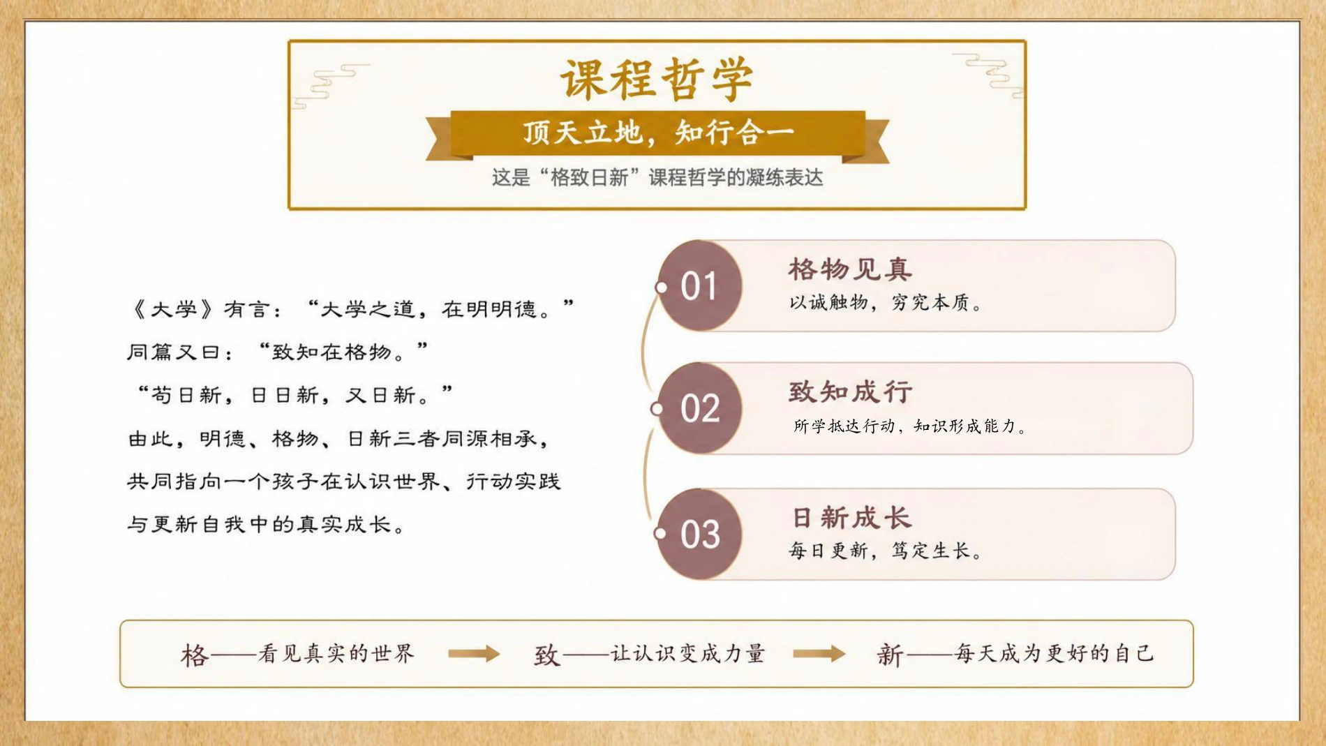 课程哲学 · 顶天立地，知行合一